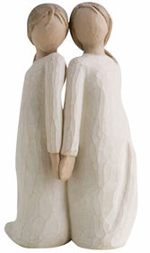 Two Alike Willow Tree